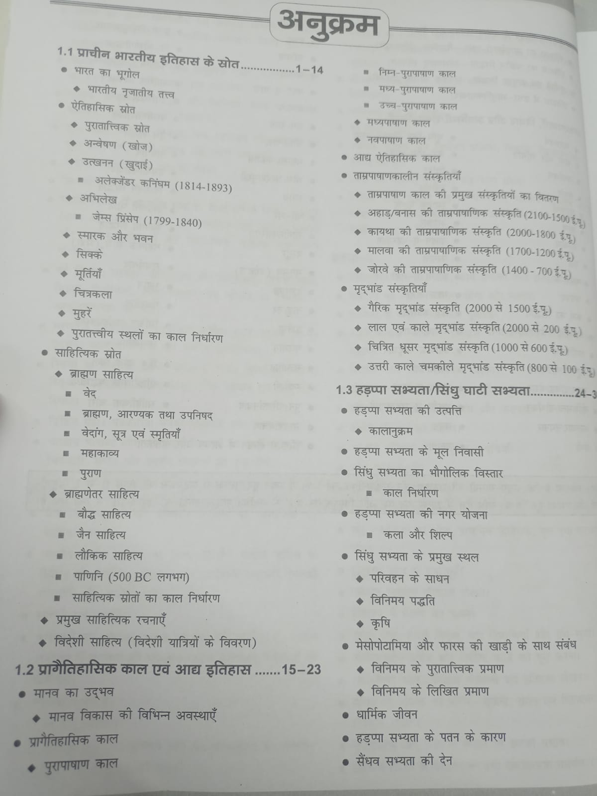 Drisht UGC/NTA NET/JRF Itihas (Paper-2) 4th Edition | 1300+ Questions | Hindi Medium