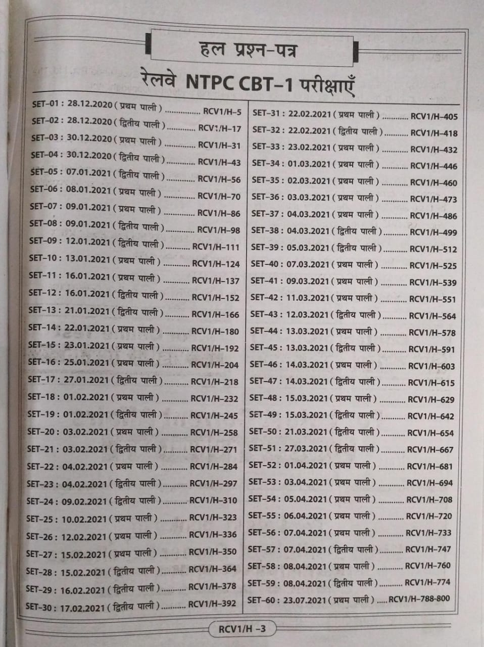Kiran Publication Railway NTPC  Volume 1 2024 [Hindi]