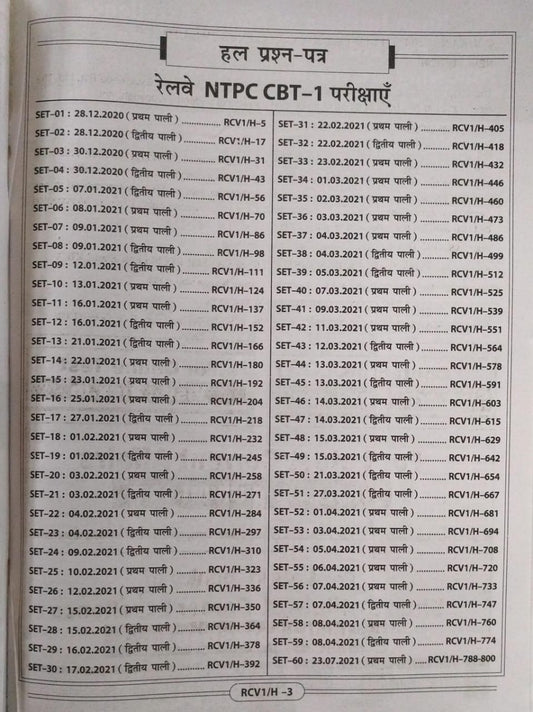 Kiran Publication Railway NTPC  Volume 1 2024 [Hindi]