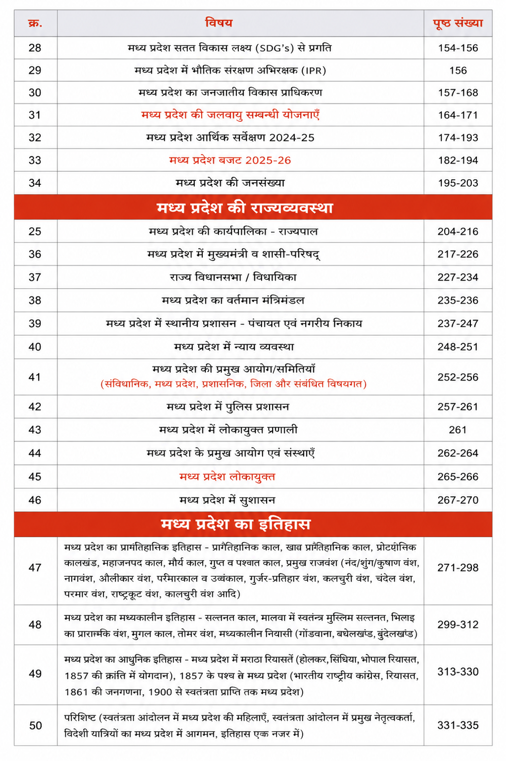 Selection Tak - MPGS 2027 Madhya Pradesh Samanya Adhyayan MPPSC & MPESB All Exams Latest Edition (Hindi Medium)
