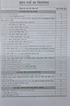 Youth - Vastunishth UP Samanya Gyan 2026 | Chapterwise Solved Papers 518 (3rd Revised Edition) Hindi Medium