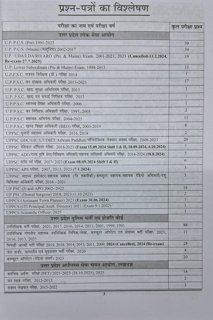 Youth - Vastunishth UP Samanya Gyan 2026 | Chapterwise Solved Papers 518 (3rd Revised Edition) Hindi Medium