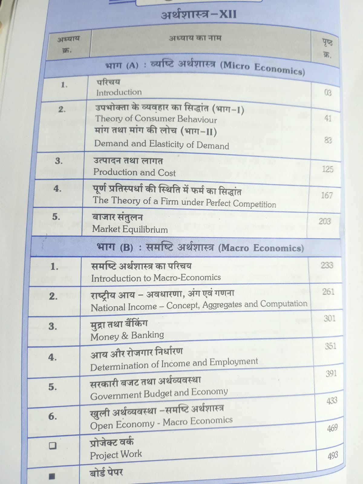 GBI Publication Arthshastra (Vanijya Avam Kala) Class 12th 2026 NCERT/CBSE By B.K. Kumavat (Hindi Medium)