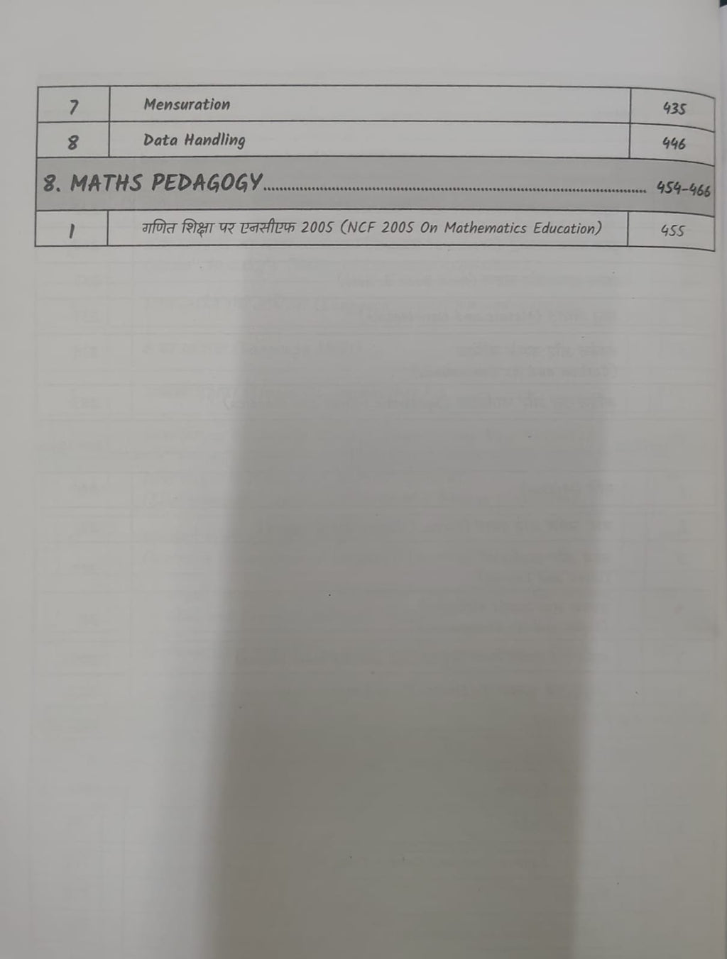 Invincible - CTET (Paper-2) Science & Maths Updated Best Notes by Sachin Choudhary (Bilingual)