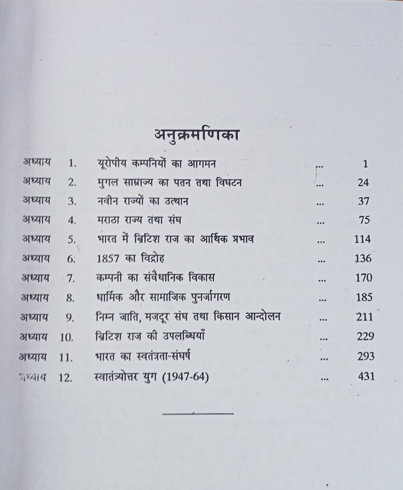 Prayag Acedmey Adhunik Bharat (Modern India) by S. K. Pandey | Hindi Medium