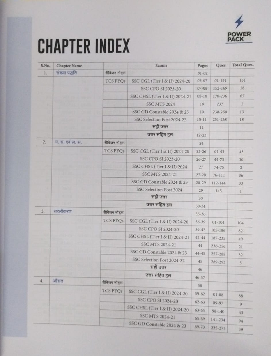 Arihant Power Pack SSC Ganit Chapter-wise 7000+ TCS MCQs [Hindi]