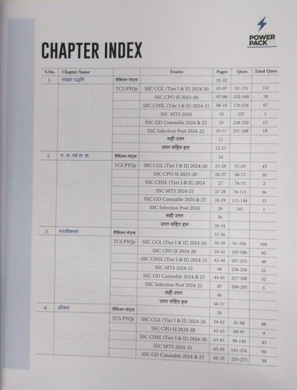 Arihant Power Pack SSC Ganit Chapter-wise 7000+ TCS MCQs [Hindi]