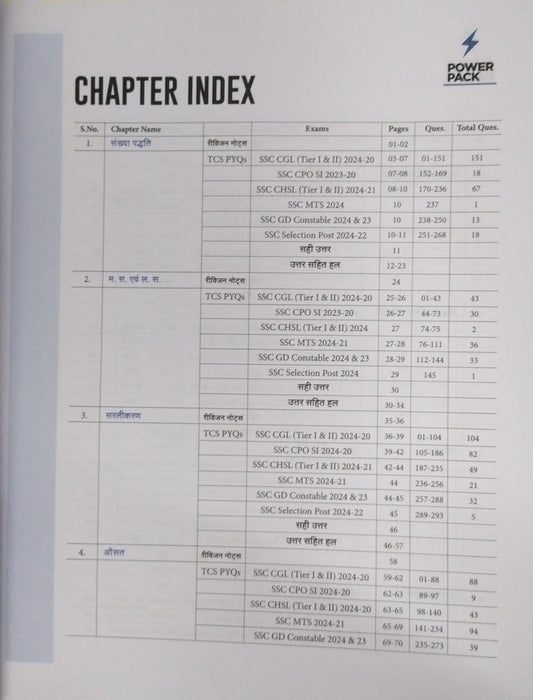 Arihant Power Pack SSC Ganit Chapter-wise 7000+ TCS MCQs [Hindi]