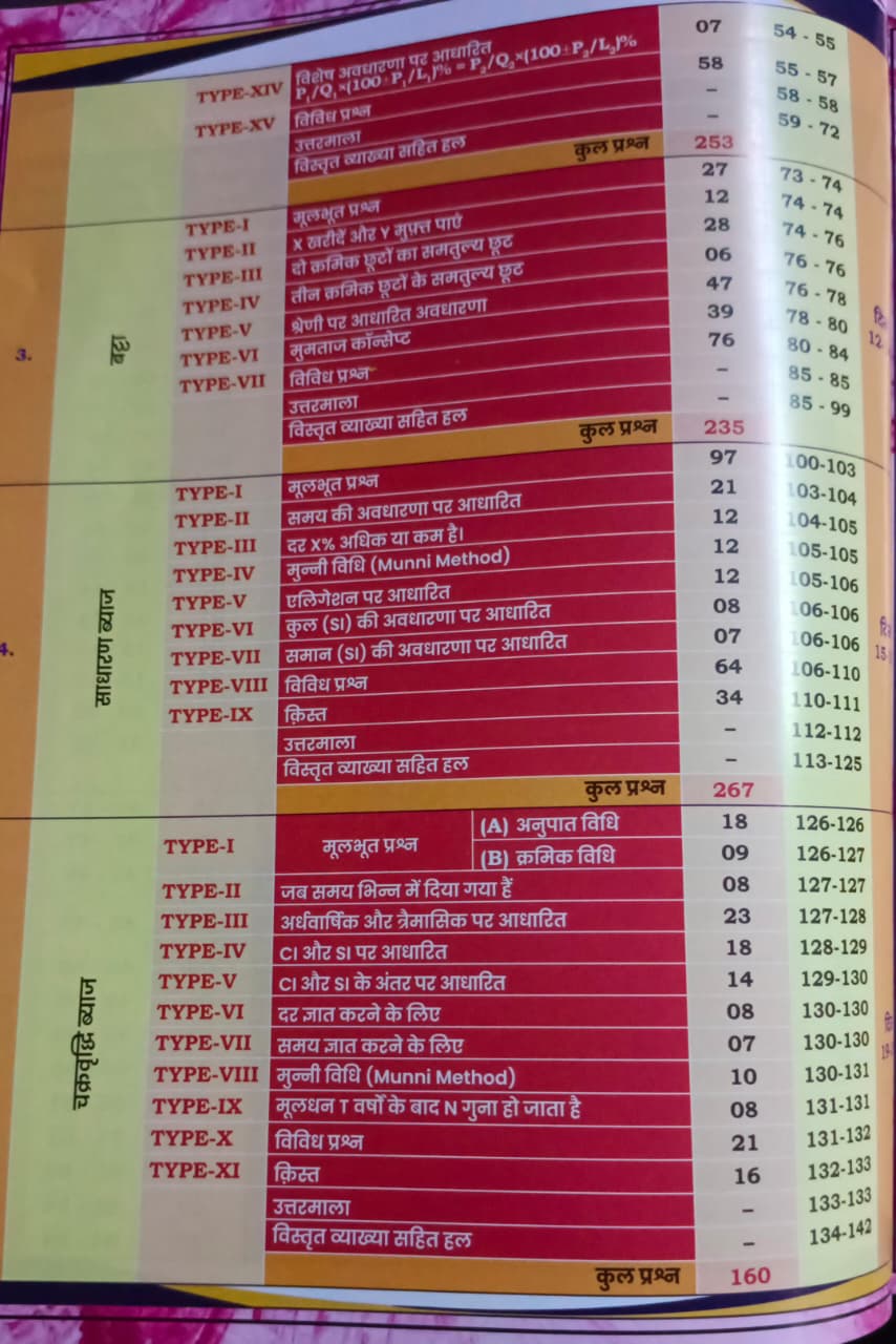Aditya Ranjan - SSC Maths Chapterwise-Typewise (3nd Edition) 6500+ TCS MCQ (Hindi Medium)
