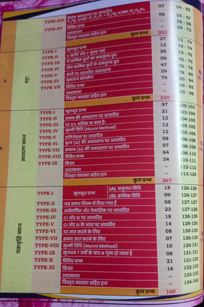 Aditya Ranjan - SSC Maths Chapterwise-Typewise (3nd Edition) 6500+ TCS MCQ (Hindi Medium)