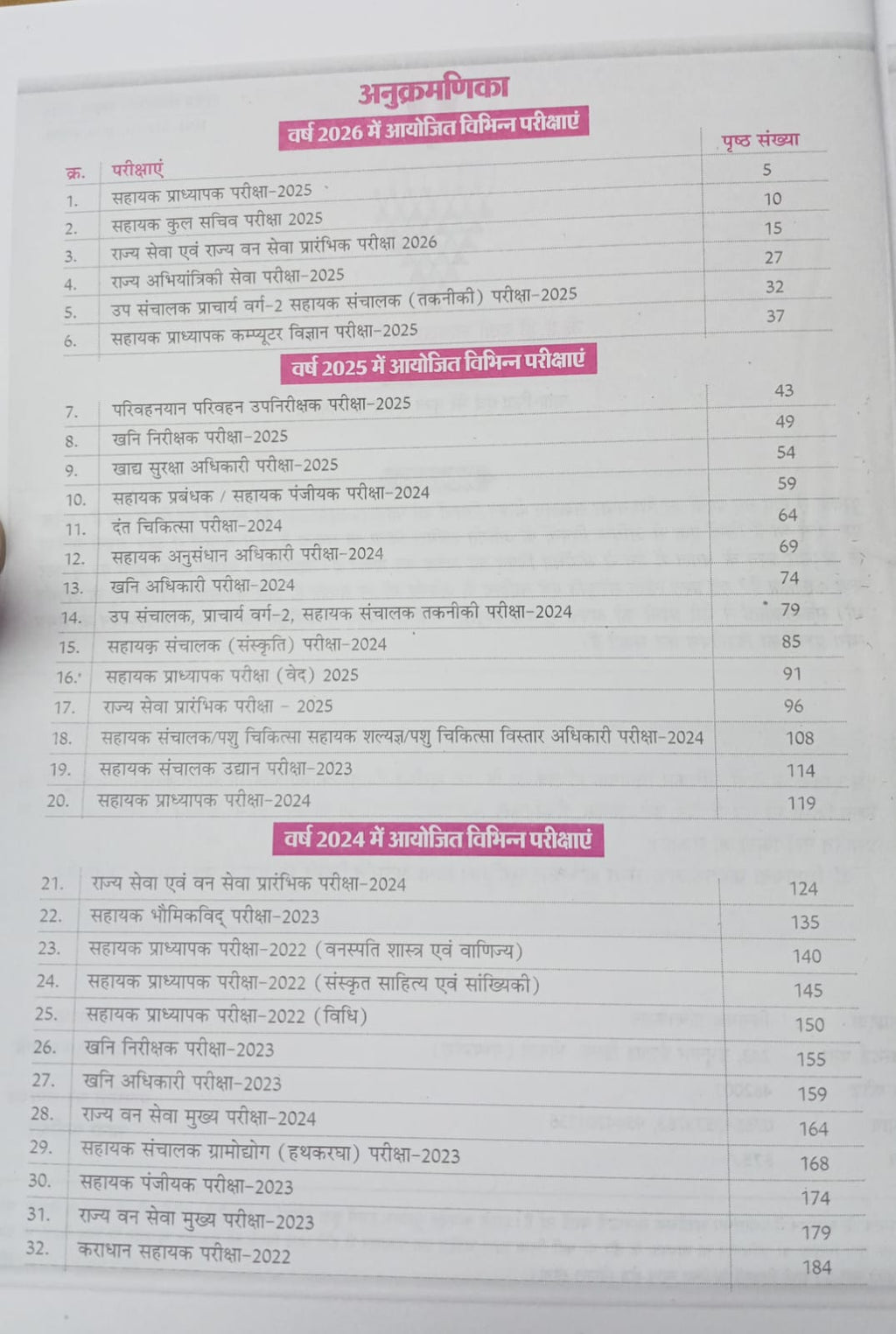 Tathyaban MPPSC Previous Year Questions (Hindi Medium)