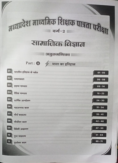 Winners MPESB Madhyamik Shakshak Varg 2 Samajik Vigyan By Aditya Patel Sir (Hindi Medium)