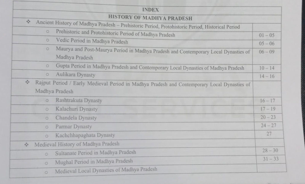 Darpan MPPSC PYQ’s Previous Year Questions PRE + Part A  3rd Edition (English Medium))