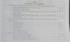 Darpan MPPSC PYQ’s Previous Year Questions PRE + Part A  3rd Edition (English Medium))
