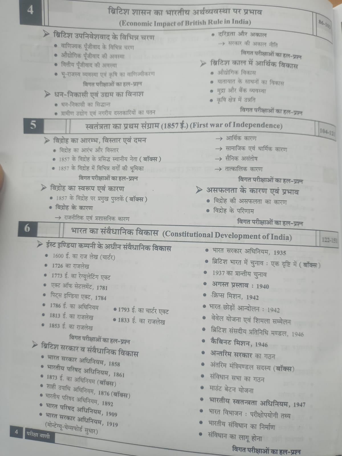 Pariksha Vani - Adhunik Bharat Ka Itihas (8th Edition) Hindi Medium