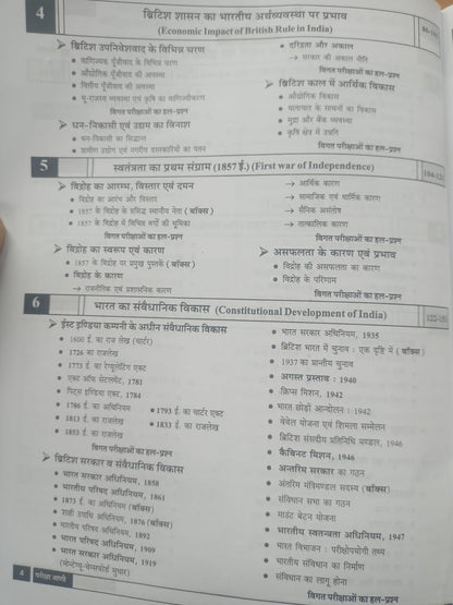 Pariksha Vani - Adhunik Bharat Ka Itihas (8th Edition) Hindi Medium