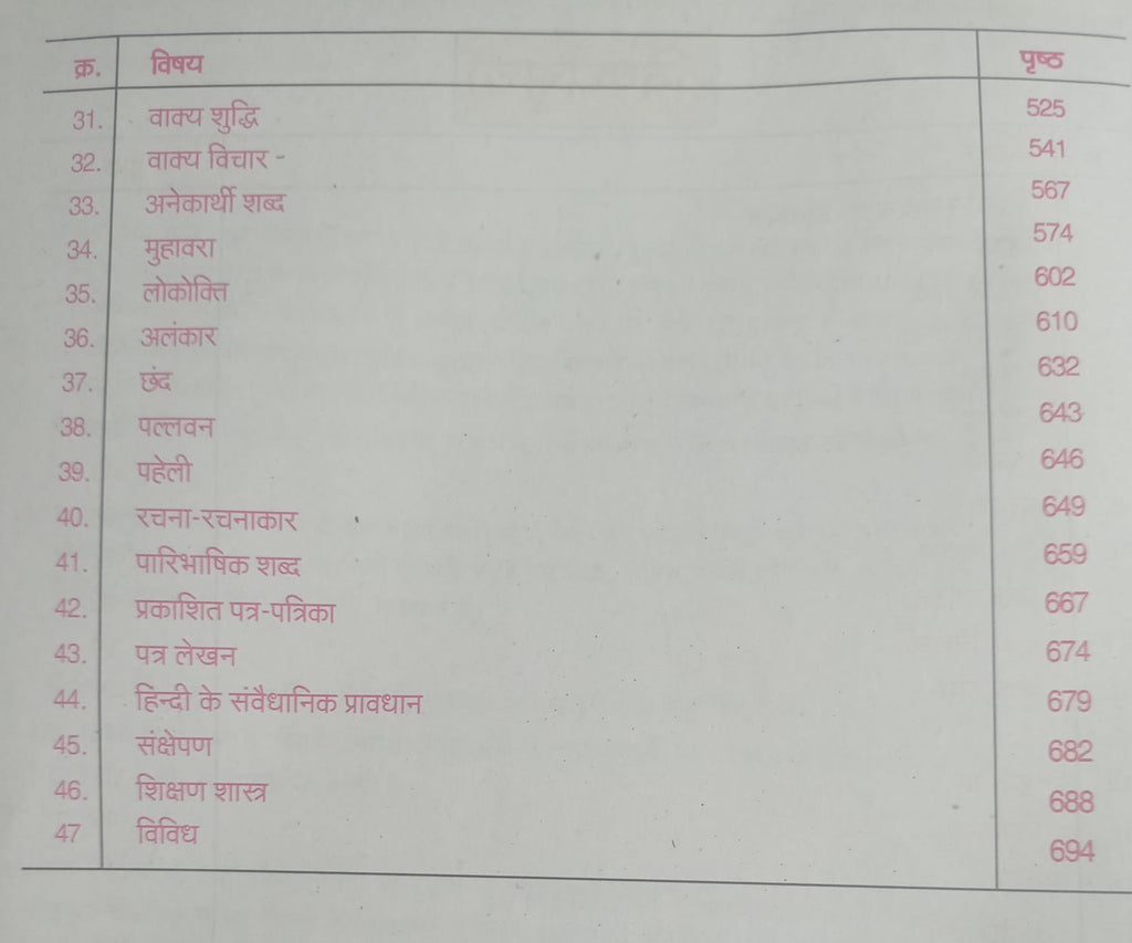 Punekar Publication Vyapam Samanya Hindi Solved Papers 2016-2021 (Hindi Medium)