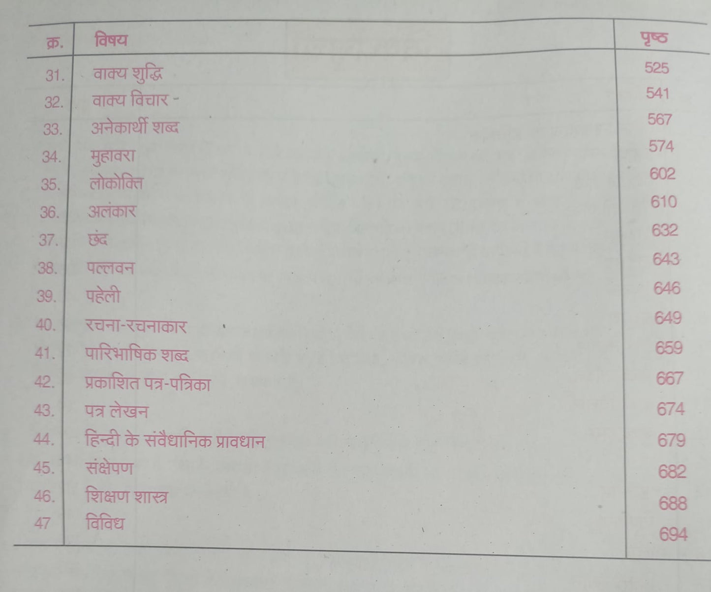Punekar Publication Vyapam Samanya Hindi Solved Papers 2016-2021 (Hindi Medium)