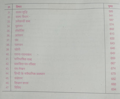 Punekar Publication Vyapam Samanya Hindi Solved Papers 2016-2021 (Hindi Medium)