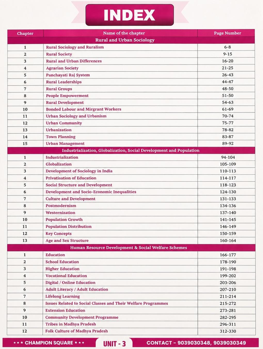 Champion Square MPPSC Mains Paper-2 Part-B Unit 3, 4 & 5 Sociology By Sunil Singune sir (English Medium)