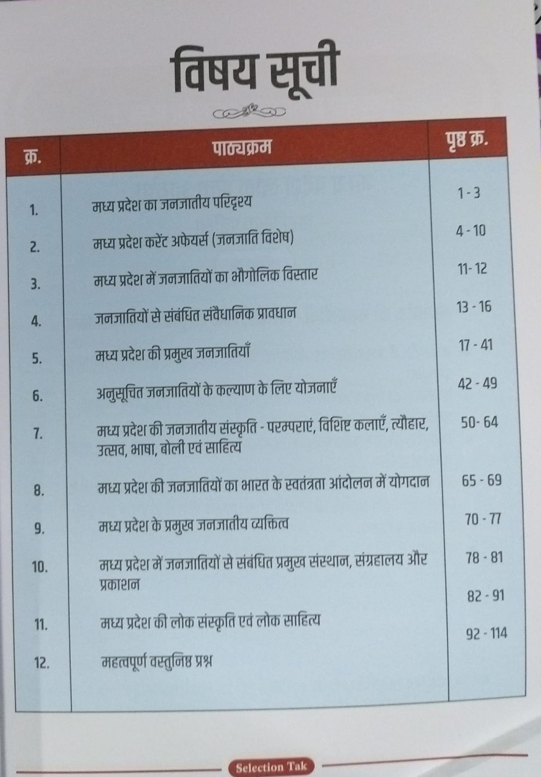 Selection Tak – MPPSC Pre Unit-10 Madhya Pradesh ki Janjatiya Virasat, Loksanskriti evam Loksahitya[Hindi]