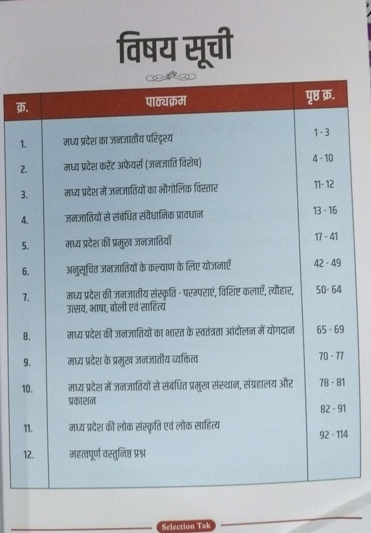 Selection Tak – MPPSC Pre Unit-10 Madhya Pradesh ki Janjatiya Virasat, Loksanskriti evam Loksahitya[Hindi]
