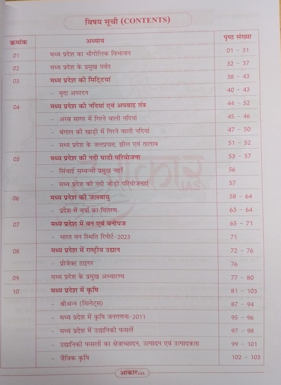 Aakar IAS MPPSC Mains Exam Madhya Pradesh Ka Bhugol Paper-01 Bhag-02 Unit-05 (Hindi Medium)