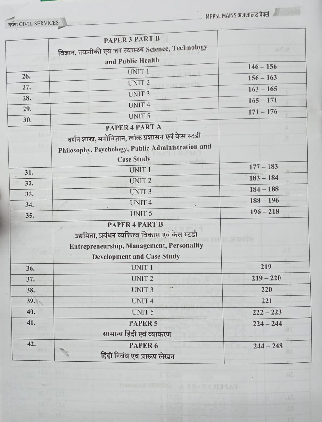 Darpan MPPSC Mains Unsolved papers (PYQs) Book – Hindi & English (1989–2024)