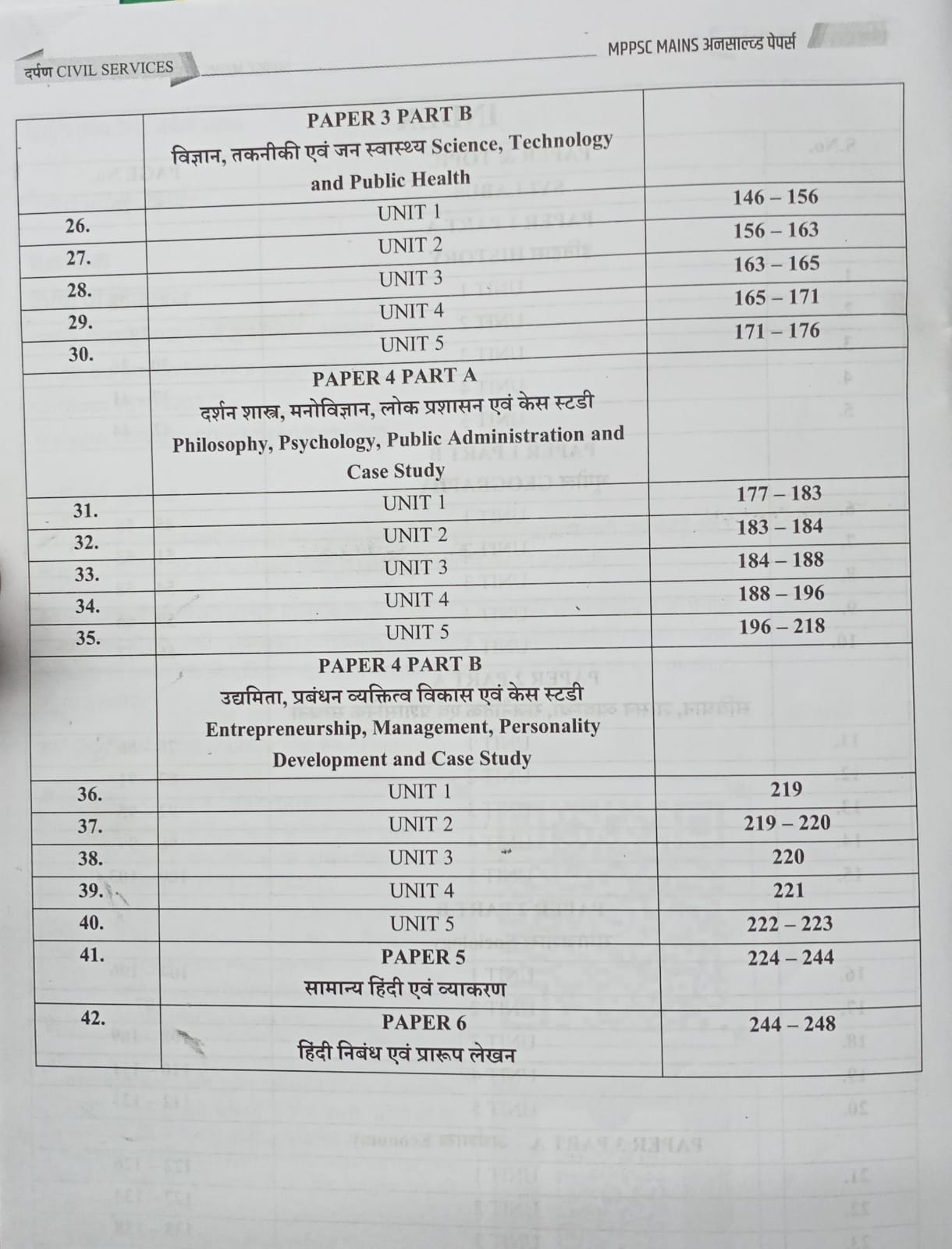 Darpan MPPSC Mains Unsolved papers (PYQs) Book – Hindi & English (1989–2024)