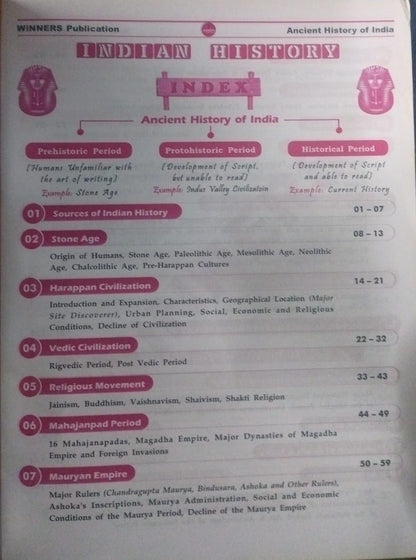 Winners Indian History [E]