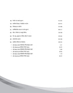 Arihant 48 Years JEE Advanced (2026–1979) & 14 Years JEE Main (2026–2013) Chemistry (Rasayan) Chapterwise, Topicwise & Levelwise PYQs Question Bank (English Medium)