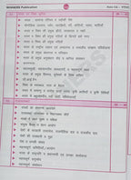 Winners Static GK Sanjivni 2.0 by Aditya Sir (4500+ Important Questions) Hindi Medium