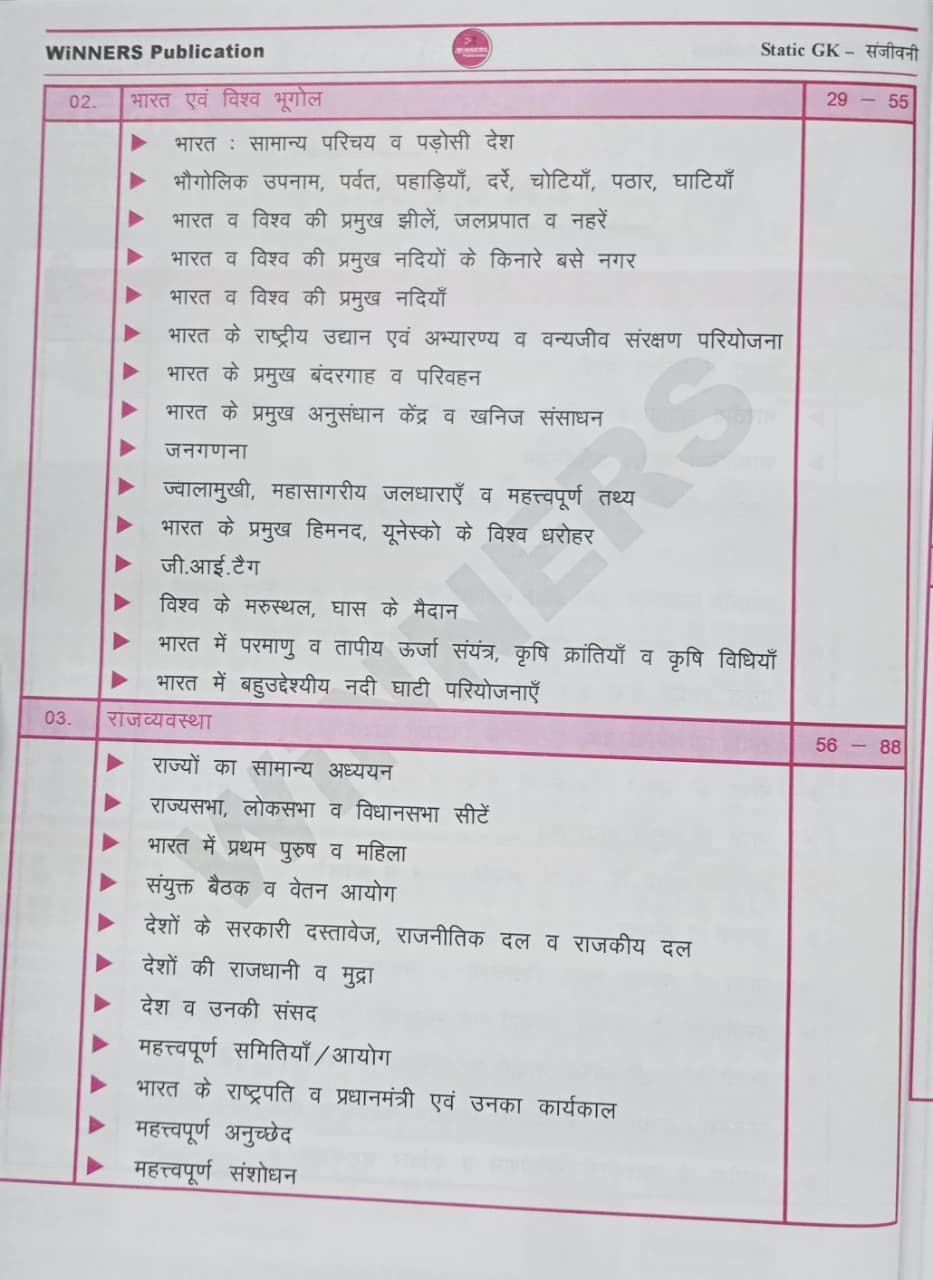Winners Static GK Sanjivni 2.0 by Aditya Sir (4500+ Important Questions) Hindi Medium
