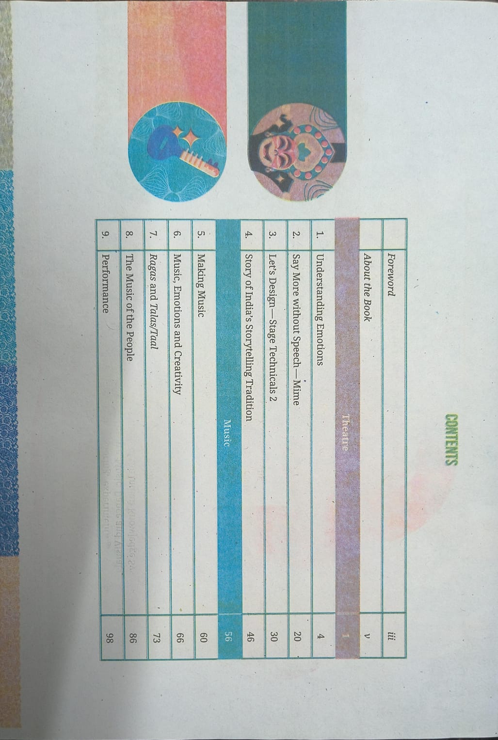 NCERT Kriti Textbook of Arts for Grade 7 | (English Medium)