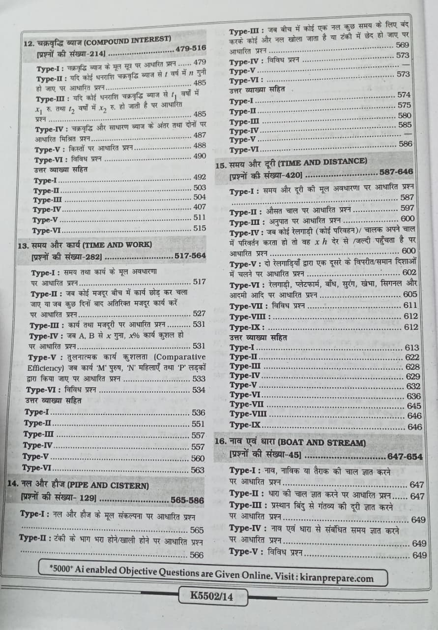 Kiran Railway All Exams Mathematics Chapterwise & Typewise Solved Papers (Hindi Medium)