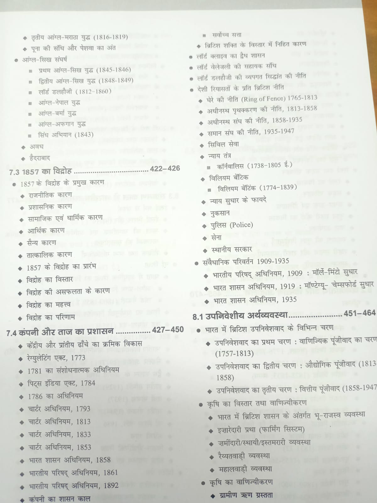 Drisht UGC/NTA NET/JRF Itihas (Paper-2) 4th Edition | 1300+ Questions | Hindi Medium