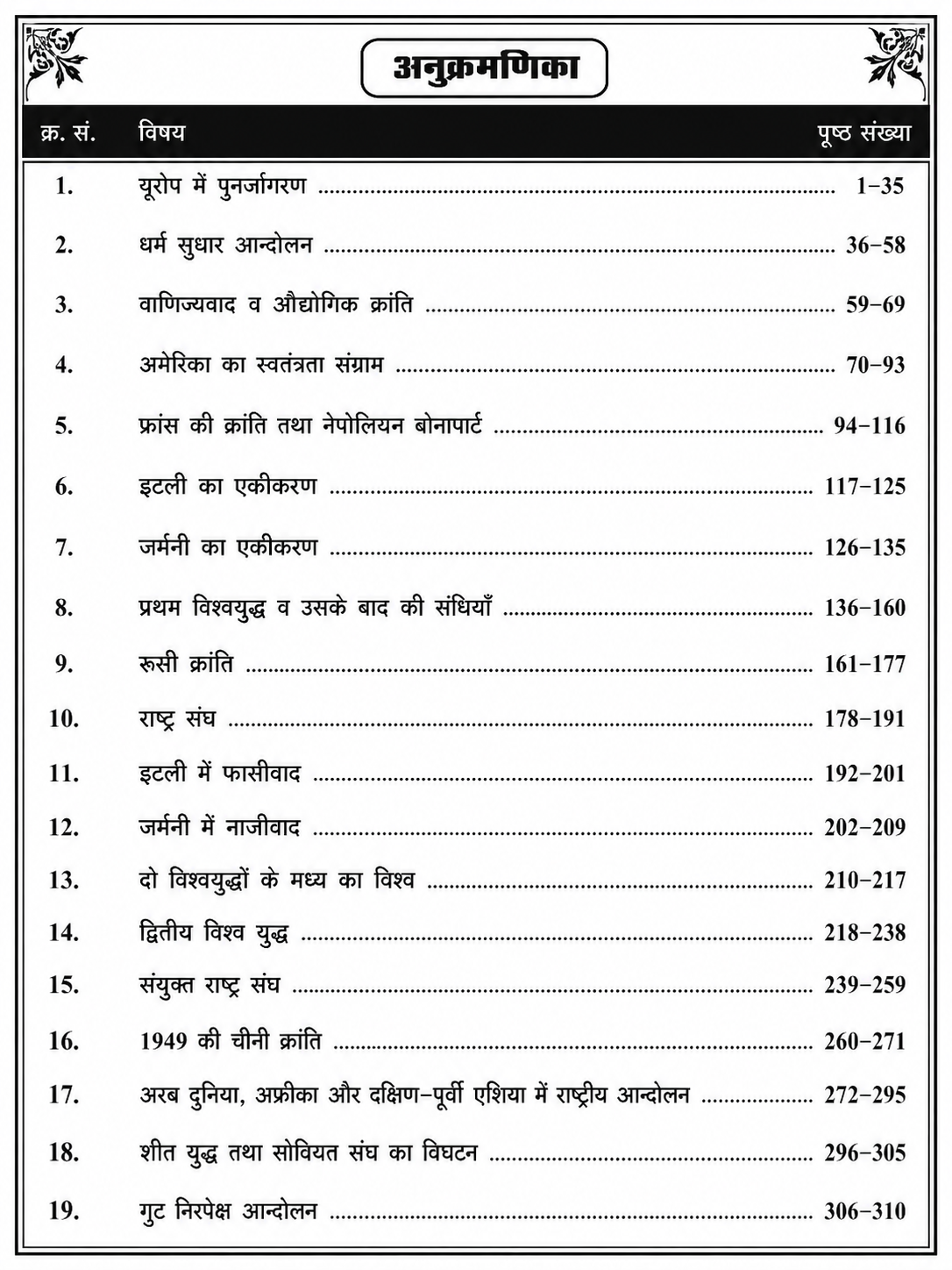 Nath vishav itihas  Question Bank (2nd Edition 2025) (Hindi medium)