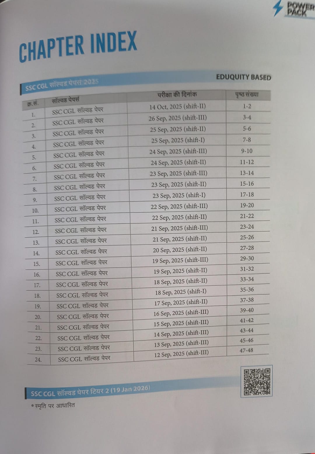 Arihant SSC Samanya Adhyayan Power Pack Chapterwise 7600+ MCQ 2nd Edition (Hindi Medium)