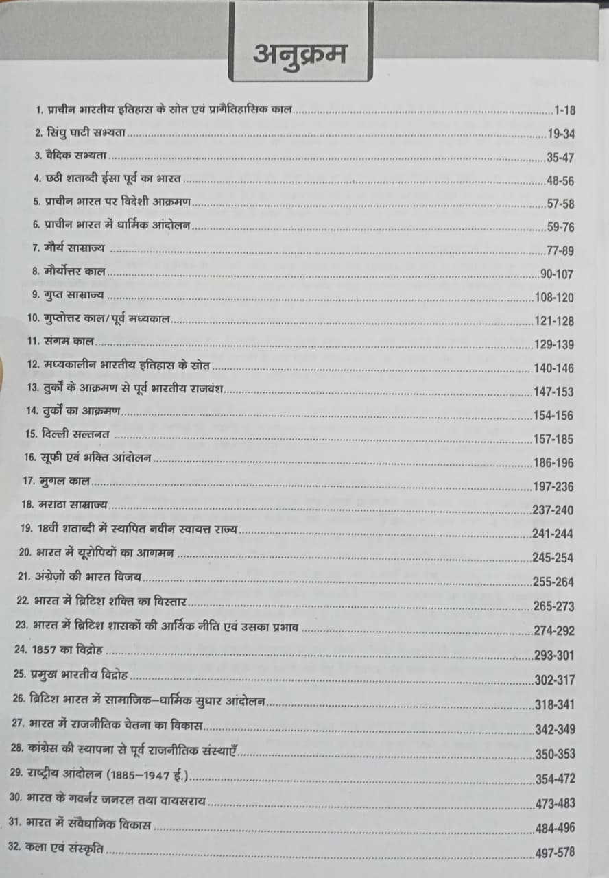 Drishti Bhartiya Itihas evam Kala Sanskriti (6th Edition) (Hindi Medium)
