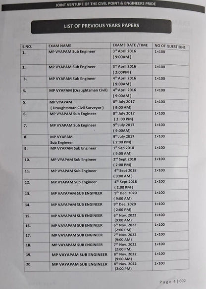 The Civil Point - MP Sub Engineer 2025–26: Civil Engineering Previous Years Papers (4th Edition) 21 PYQ Papers (2026-24)