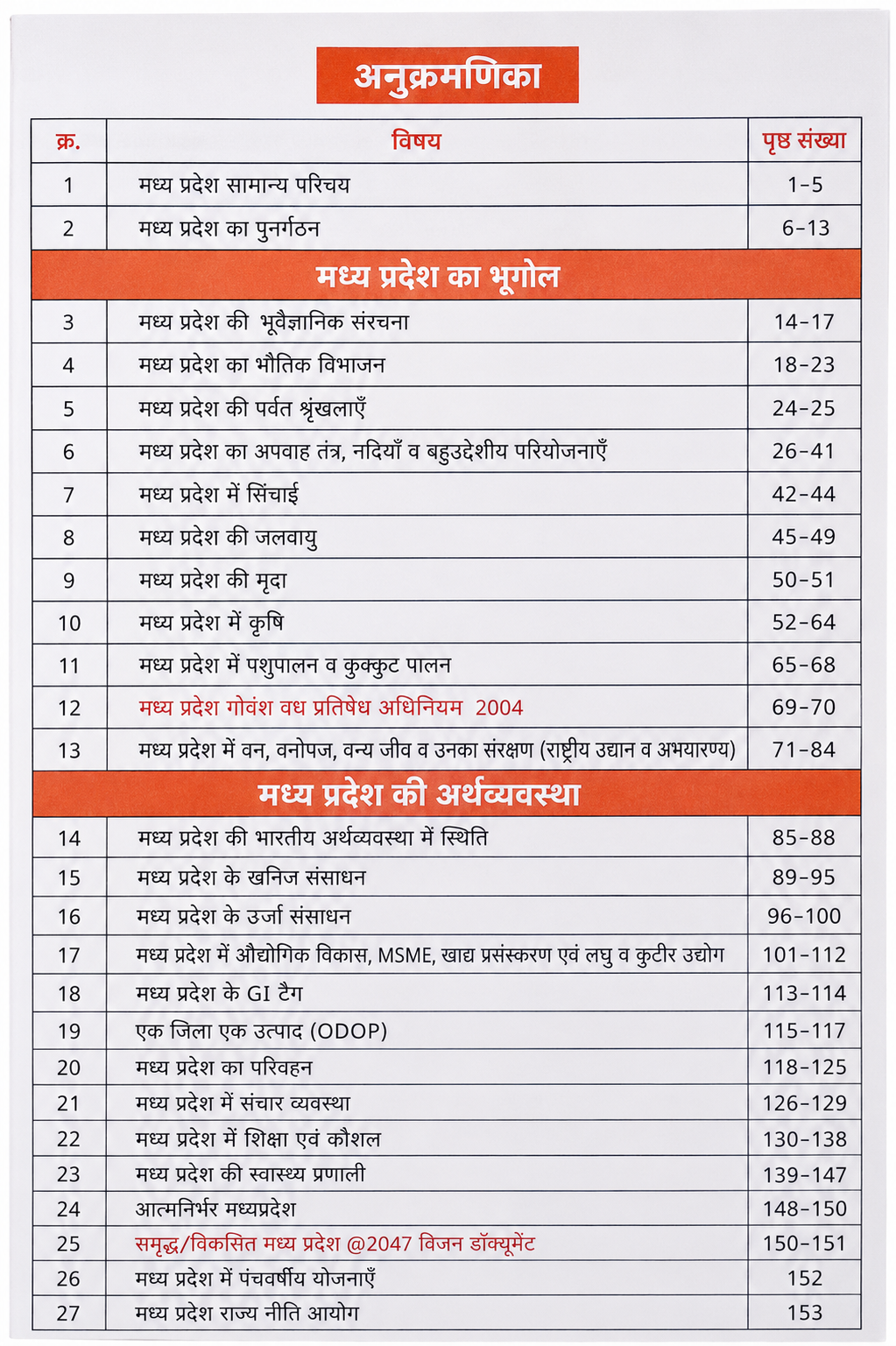 Selection Tak - MPGS 2027 Madhya Pradesh Samanya Adhyayan (Hindi Medium)