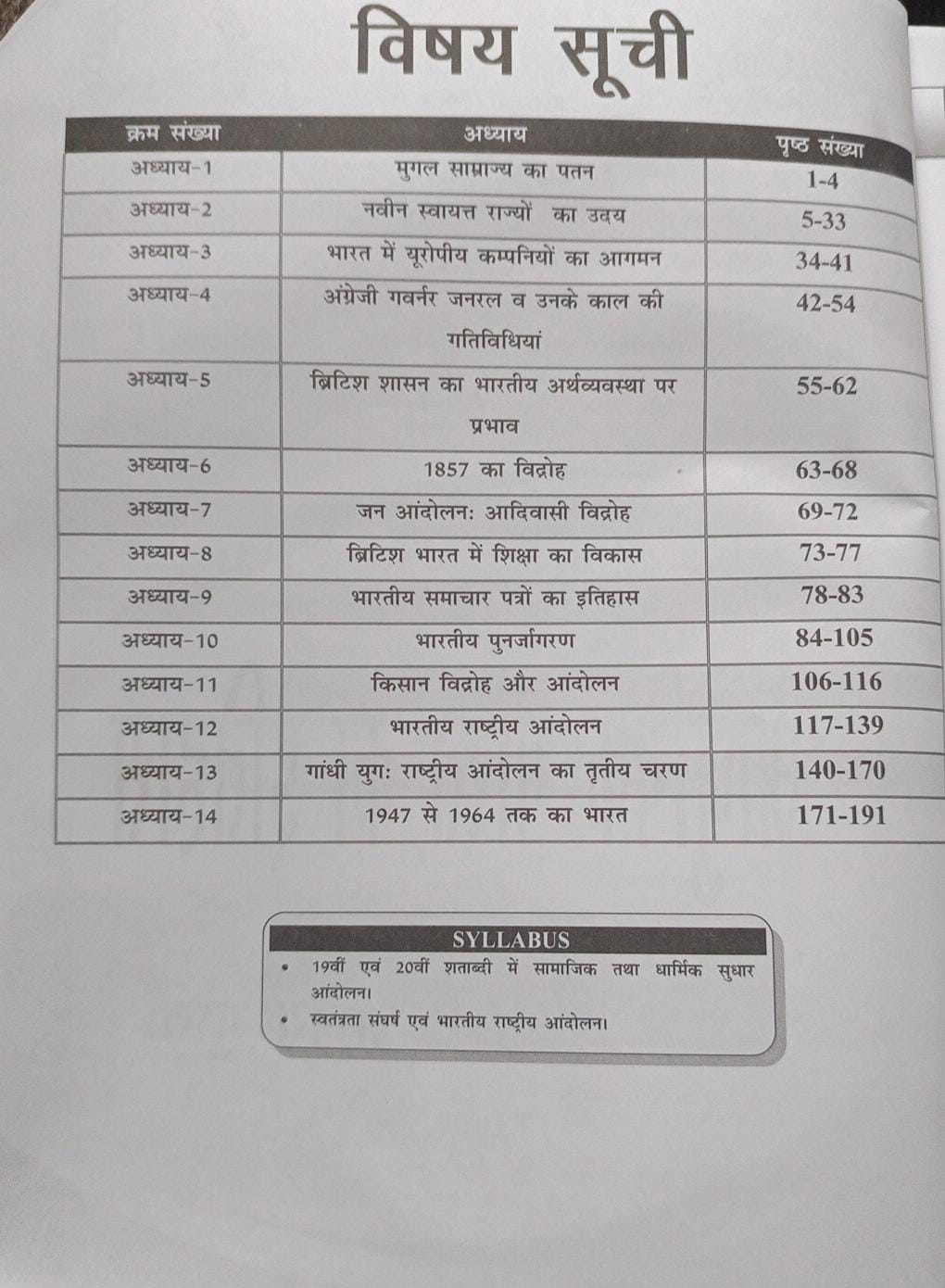 Nirman IAS Adhunik Bharat Ka Itihaas By Sanjay Gupta  [HM]