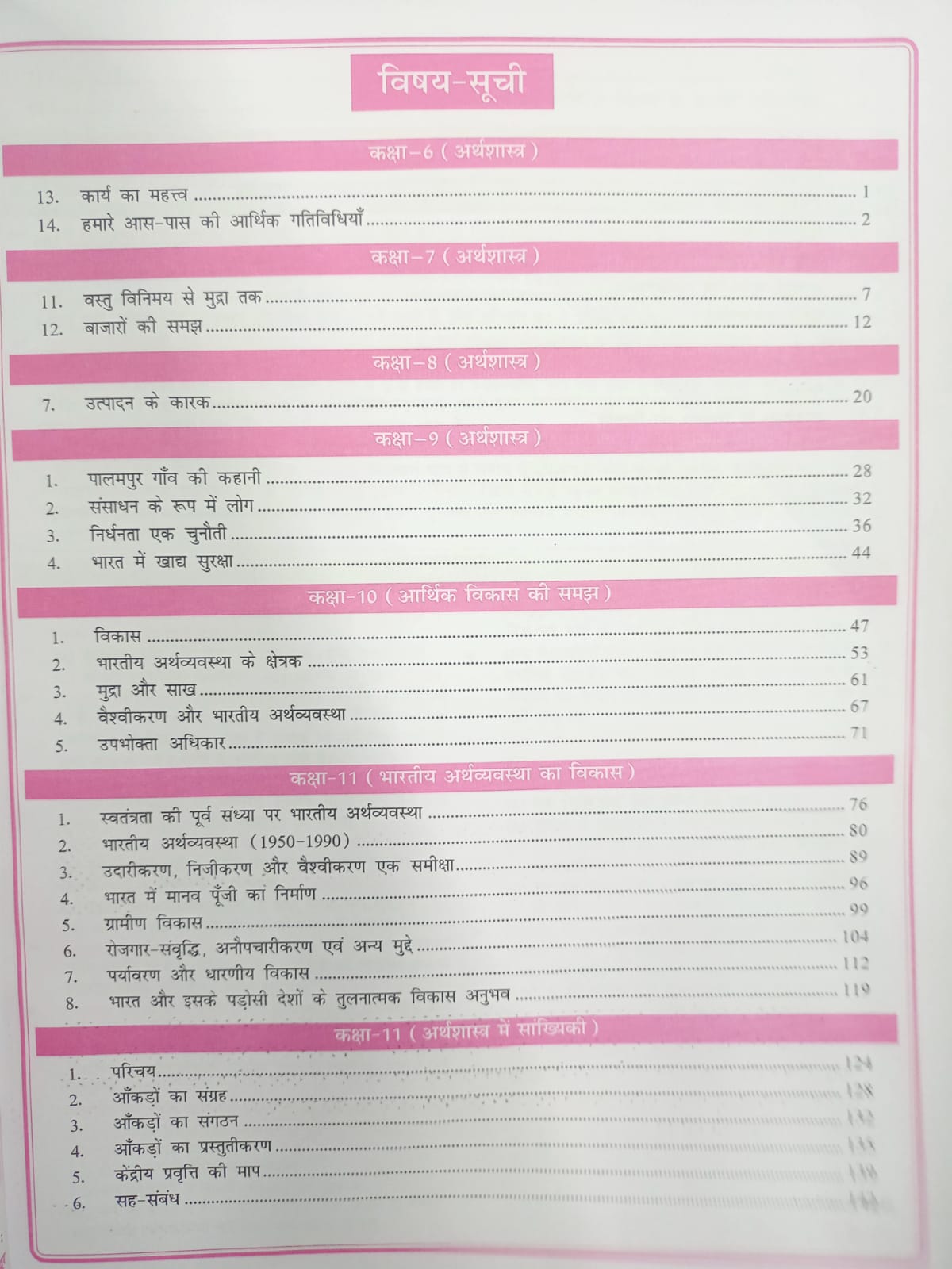 RBD Khan Sir NCERT X-Ray Saar Sangrah Arthshastra (Economics) Class 6–12 2026 (Hindi Medium)
