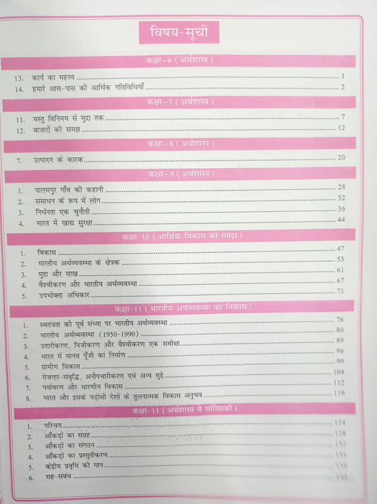 RBD Khan Sir NCERT X-Ray Saar Sangrah Arthshastra (Economics) Class 6–12 2026 (Hindi Medium)
