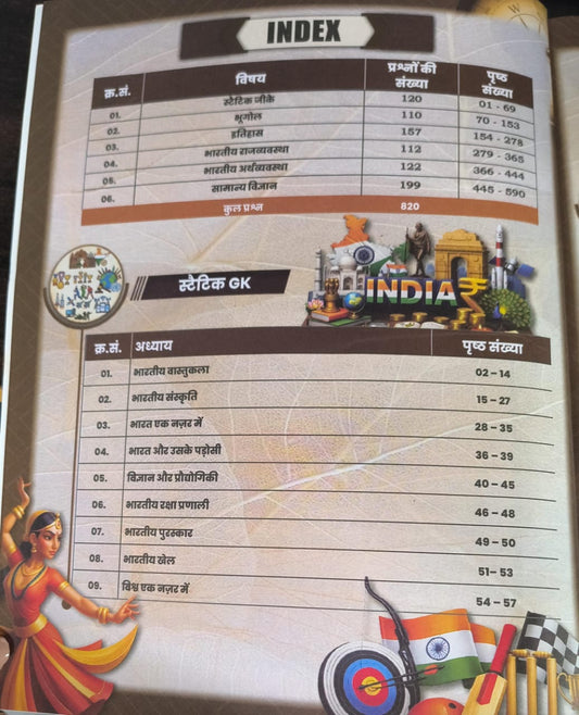 Aditya Ranjan Samanya Gyan – General Knowledge Theory & MCQs Special [Hindi Medium]