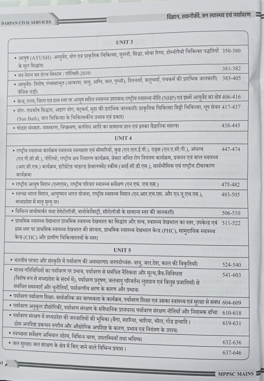 Darpan MPPSC Mains Paper-3, Part-B, Unit 1 to 5 Vigyan, Takniki, Jan Swasthya (Hindi Medium)