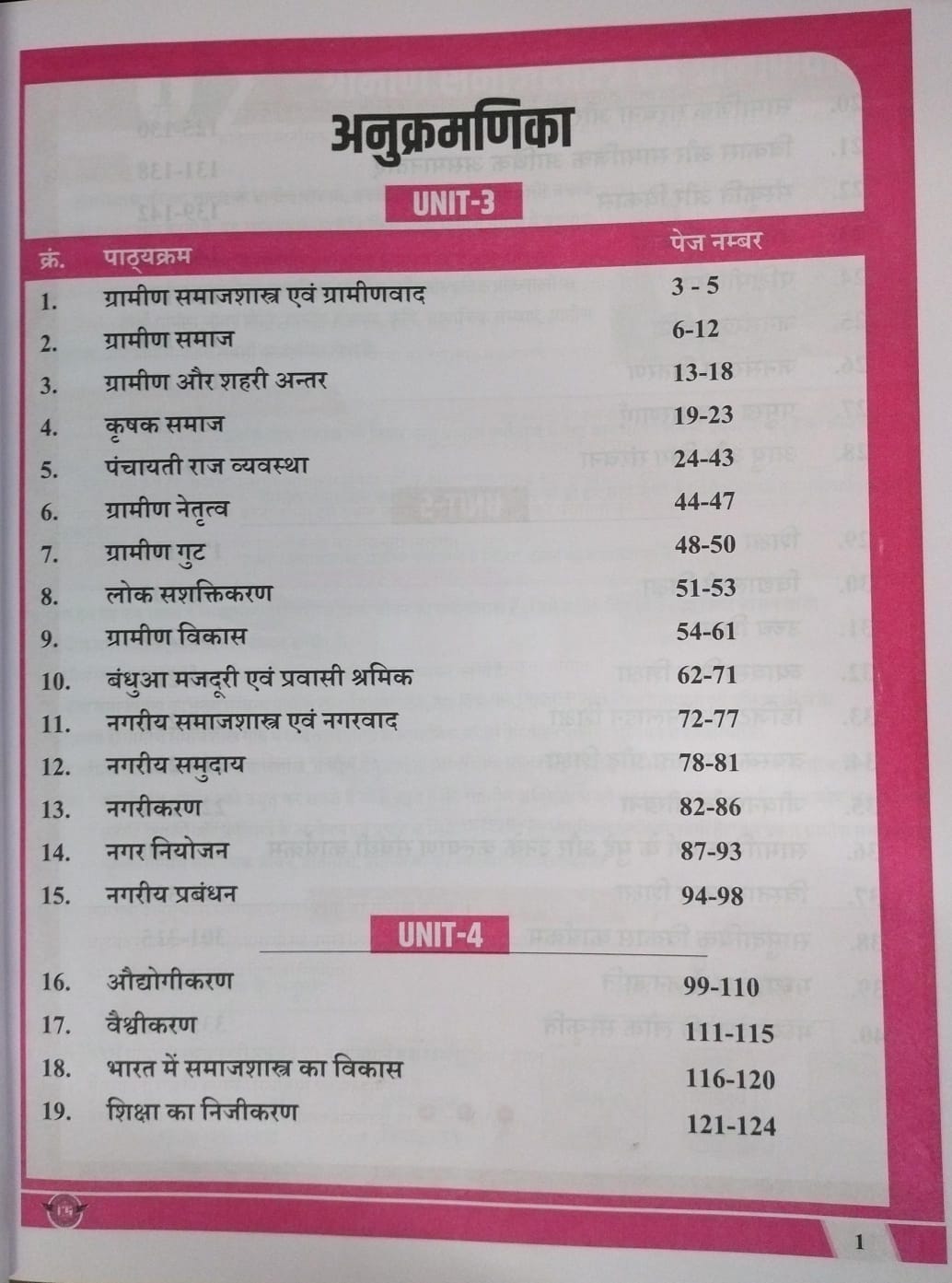 Champion Square Samajshastra – Rajya Seva Mukhya Pariksha MPPSC Mains Paper-2, Part-B, Unit-3,4,5 [Hindi]