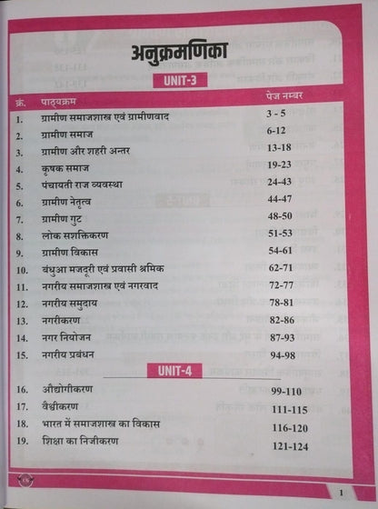 Champion Square Samajshastra – Rajya Seva Mukhya Pariksha MPPSC Mains Paper-2, Part-B, Unit-3,4,5 [Hindi]