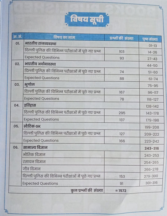 Aditya Ranjan - Samanya Adhyayan Delhi Police Constable 2025-26 [Hindi Medium]