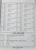 Kiran Jawahar Navodaya Vidyalaya Class 6 Entrance Exam 2027 Guide Practice WorkBook 30 Sets (Hindi Medium)